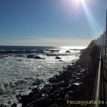 Apartament Dal Pescatore *